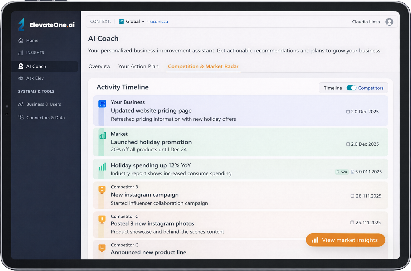 Restaurant dashboard preview